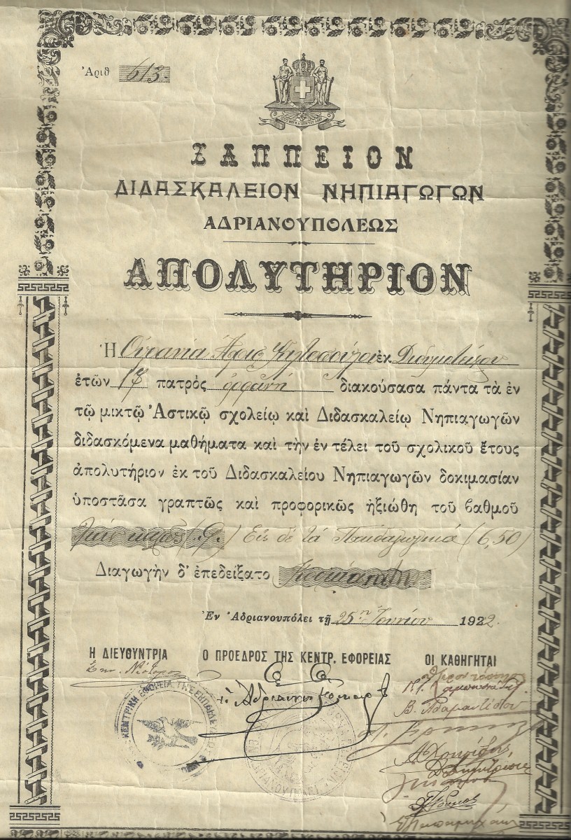 Πτυχίο Παρθεναγωγείου, Λαογραφικό Μουσείο Διδυμοτείχου