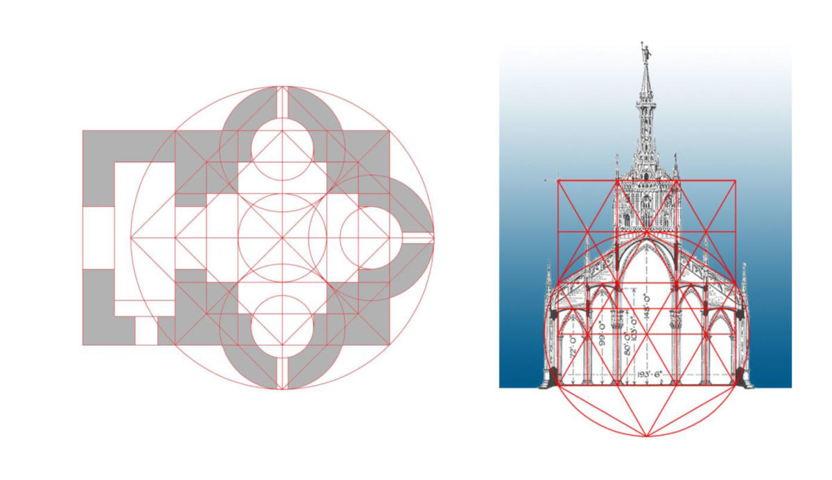 Η γεωμετρία στο σχεδιασμό και την κατασκευή από την αρχαιότητα μέχρι τον 20ό αιώνα
