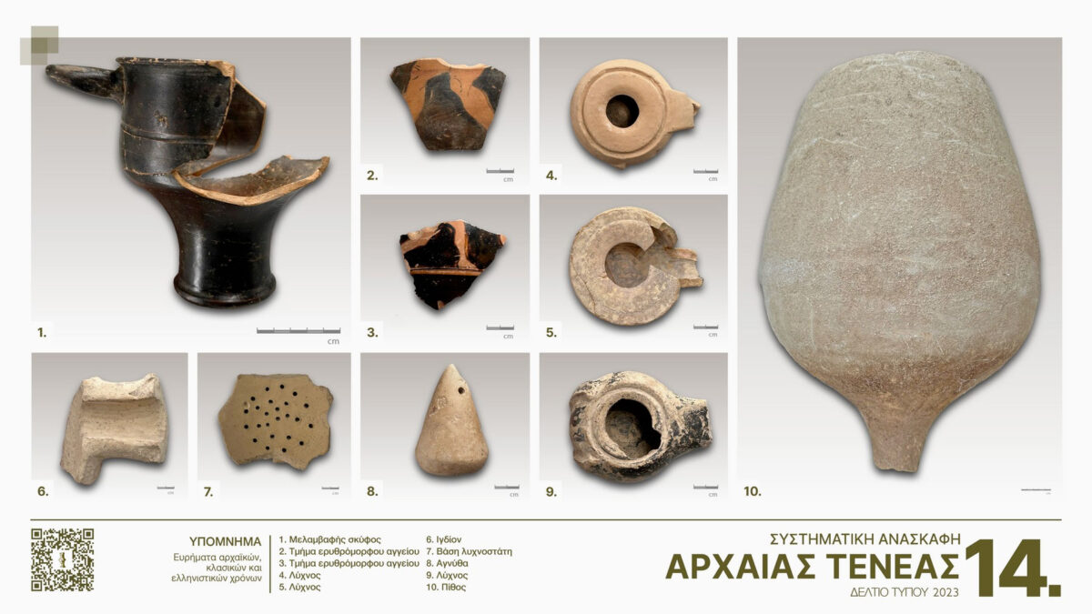 Εικ. 14. Συστηματική ανασκαφή Αρχαίας Τενέας. Πηγή εικόνας: ΥΠΠΟ.
