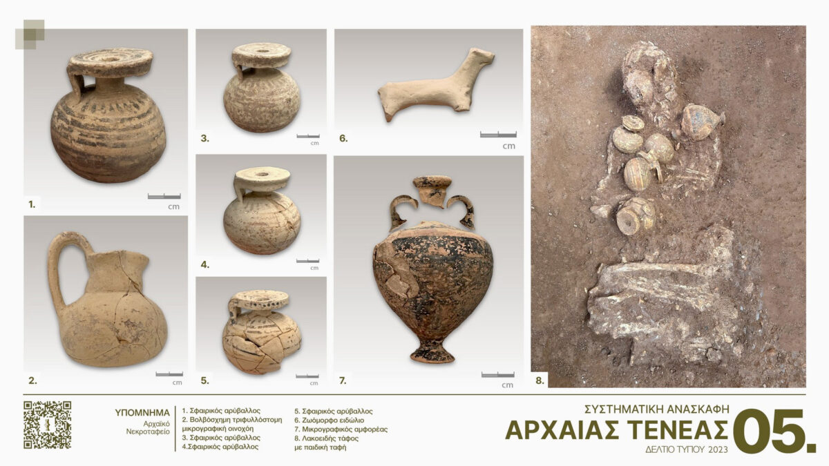 Εικ. 5. Συστηματική ανασκαφή Αρχαίας Τενέας. Πηγή εικόνας: ΥΠΠΟ.